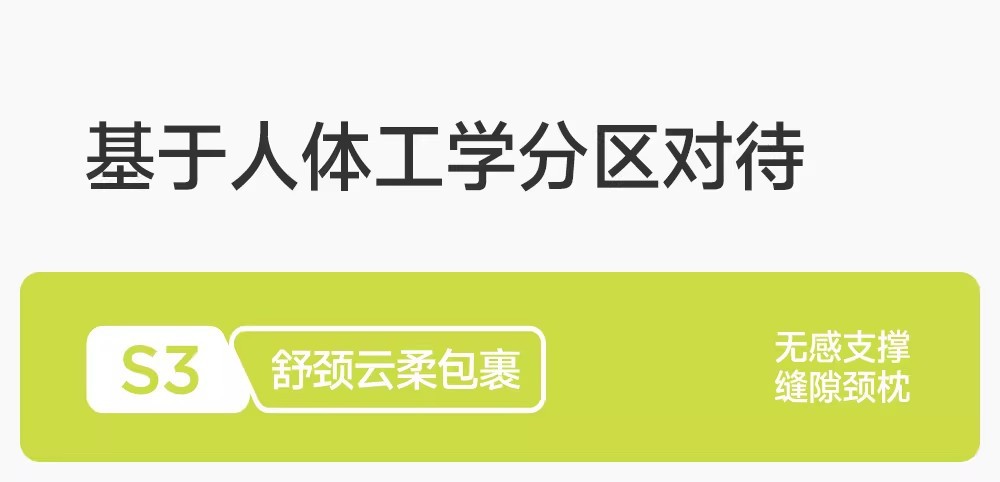 【2026 Model】Amazon Car Headrest Gap Pillow Car Seat Lumbar Support Cushion Car Neck Pillow Lumbar Support