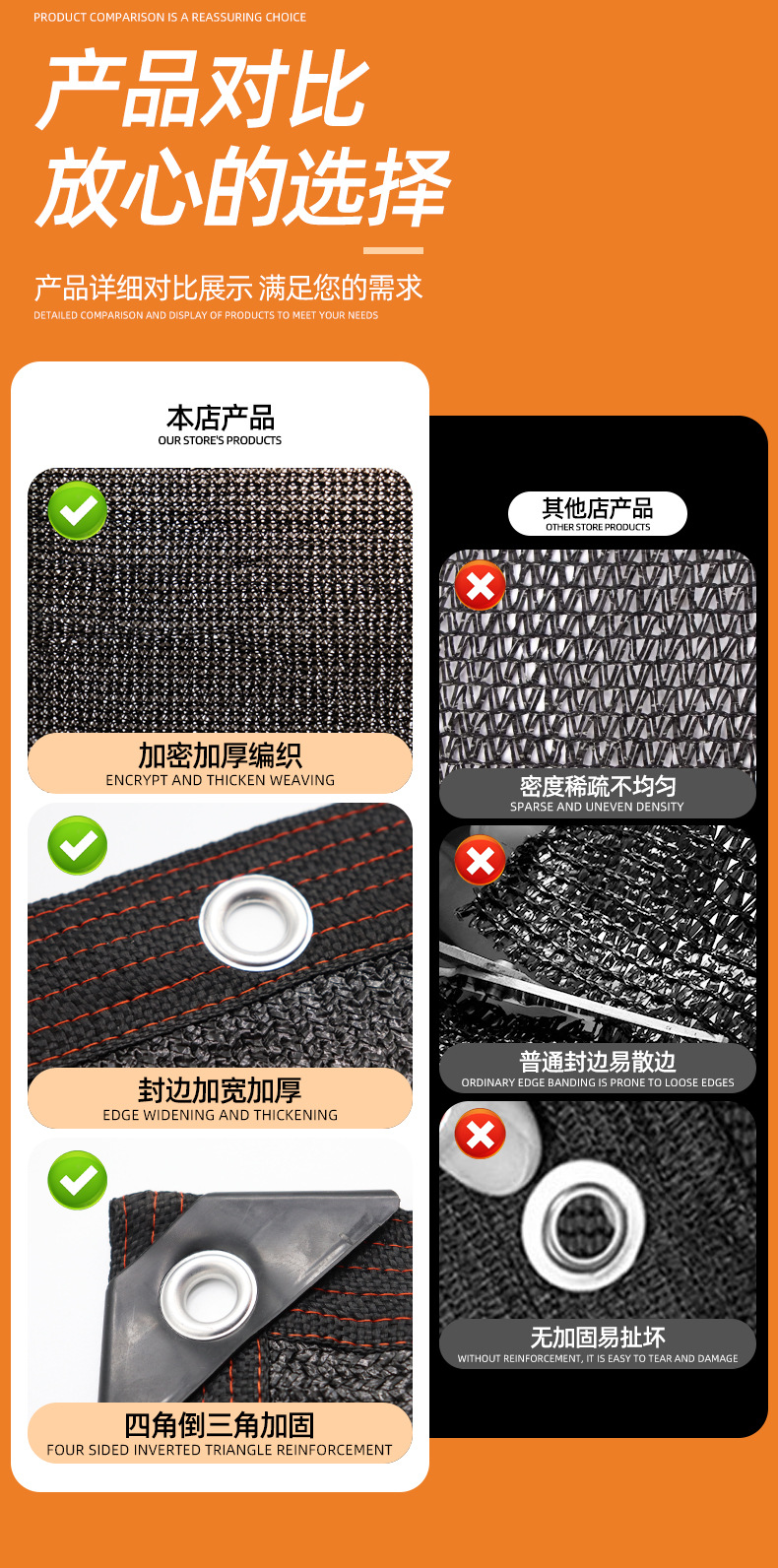 Cross-Border Sunshade Net, Thickened Heat Insulation Net, Outdoor Sun Protection Net, Garden Shade Net, Camping Balcony Encrypted Sun Protection Net