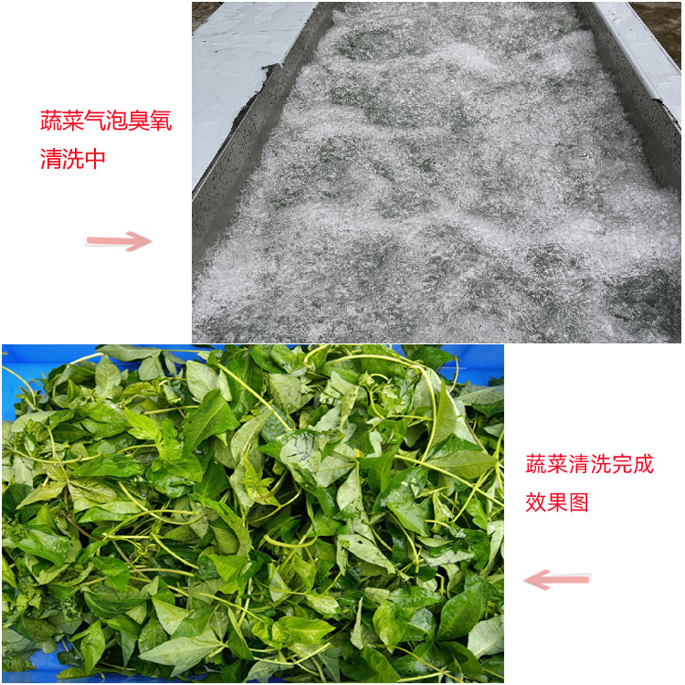 清洗细节共用 拷贝