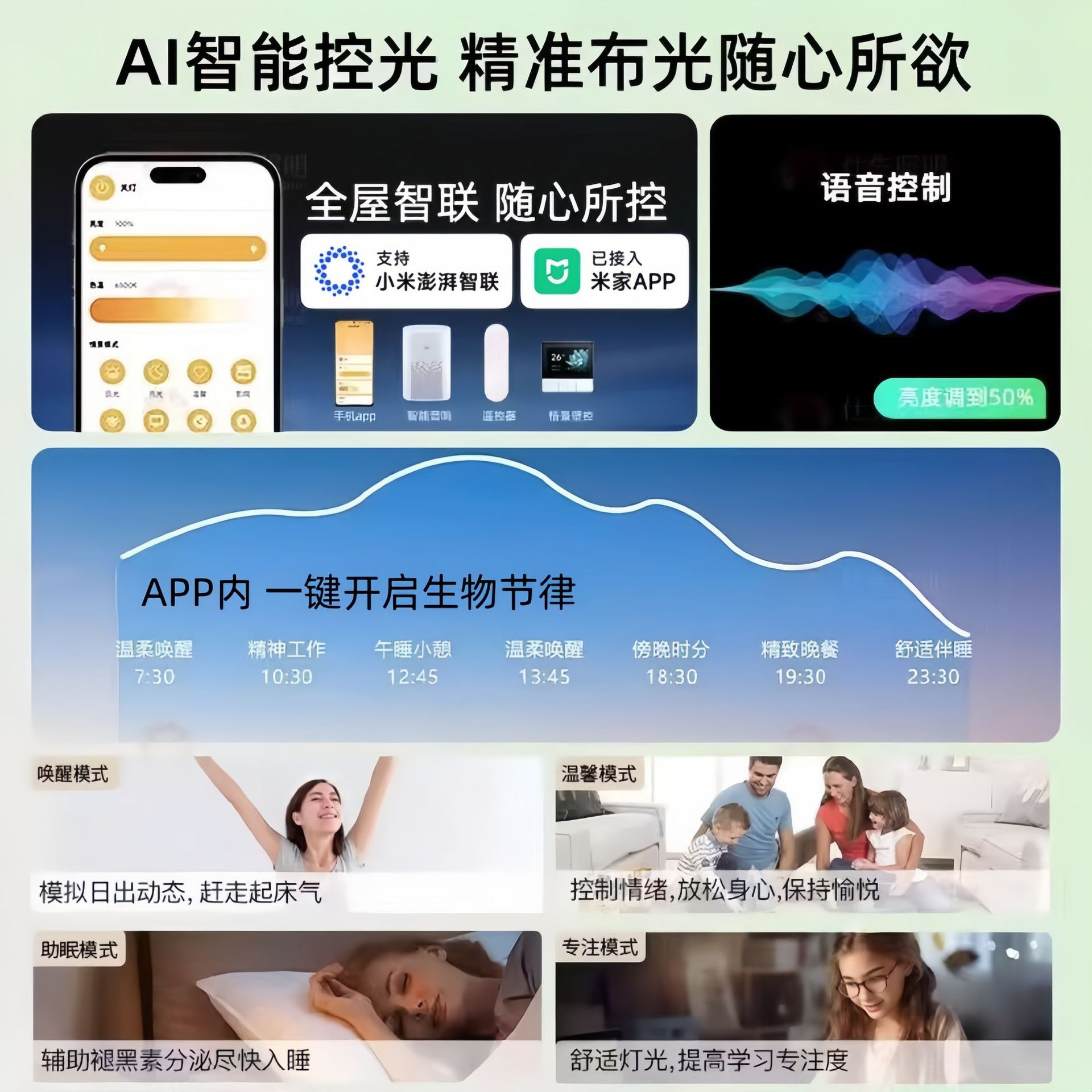 Tira de Luz LED COB de Espectro Completo para Protección Ocular, Barra de Luz LED, Una Luz Un Corte, 12V Inteligente a Prueba de Agua, Tira de Luz de Bajo Voltaje de 24V