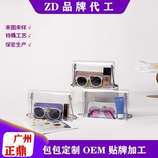 ��������Ů͸���z��PVC朗l�ŷ��б����w�����i��С�����r��