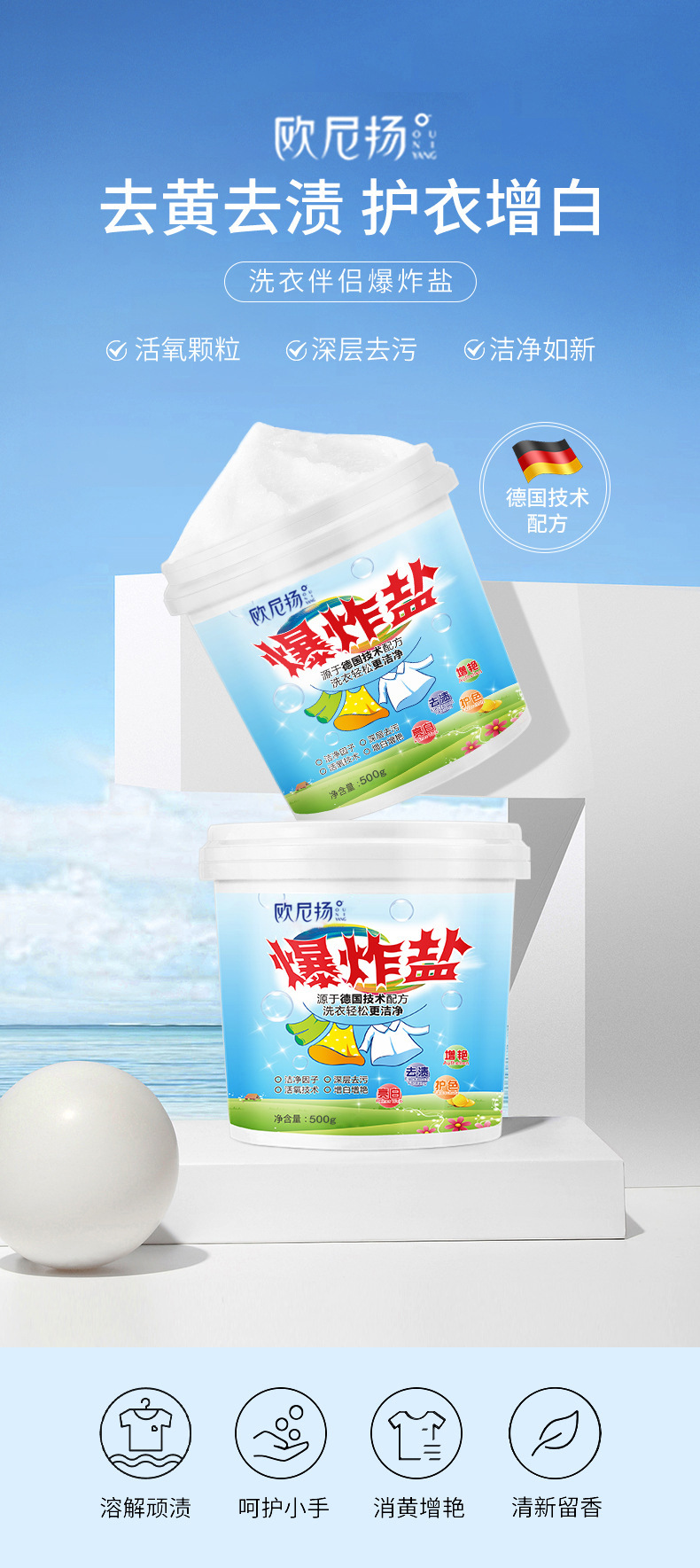 i2uUjf6mxdTrdS47SAR0xBJUnDWAEhZRPatY