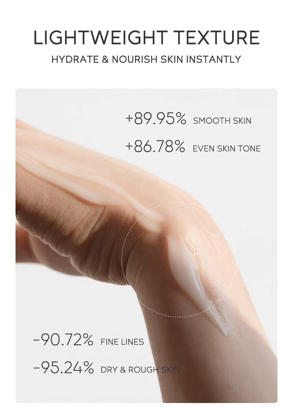 The manufacturer has a new cross-border product, LAIKOU Hydrating Hand Cream 220ml, in stock. It hydrates, moisturizes and nourishes the skin on hands undefined