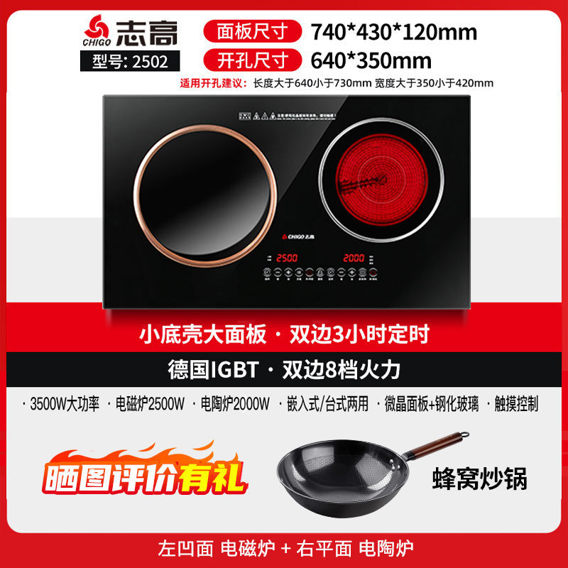 2502 (다양한 크기에 적응 + 고객 선택 60%)