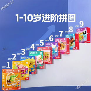 Puzzles for Children, Puzzles for Babies, Advanced Fun Toddler Entry Toys, Girls Wow Toys