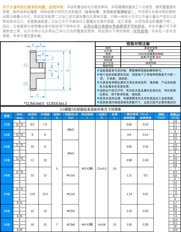 0.5 module cylindrical spur steel gear, motor gearbox metal gear, DIY gear set, 20-80 teeth