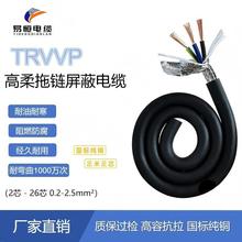 ����TRVVP�������������늾���| ��о �Ԅӻ��طN늾���|