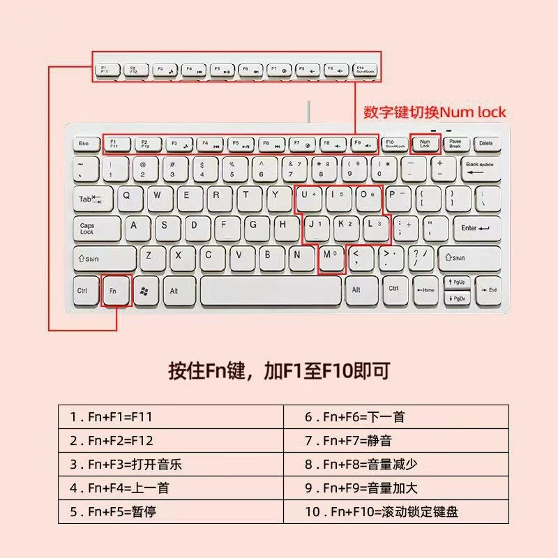 Laptop, small keyboard, mouse, set, acrylic calligraphy for office