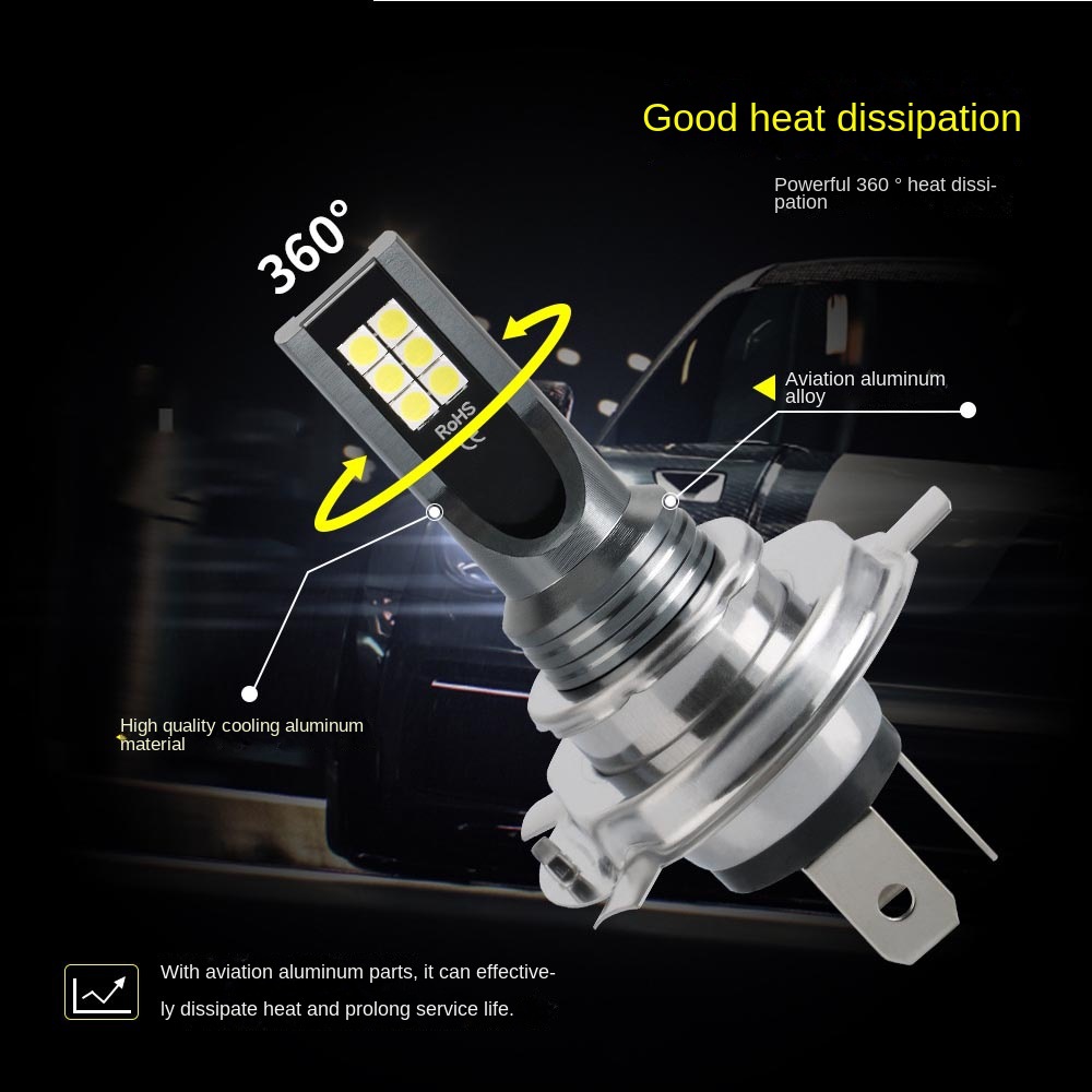 Car Led Anti-Fog Light Modification H1H3H4H7H11H8 Car Lights Low Beam High Beam Xenon H8/H11 Super Bright