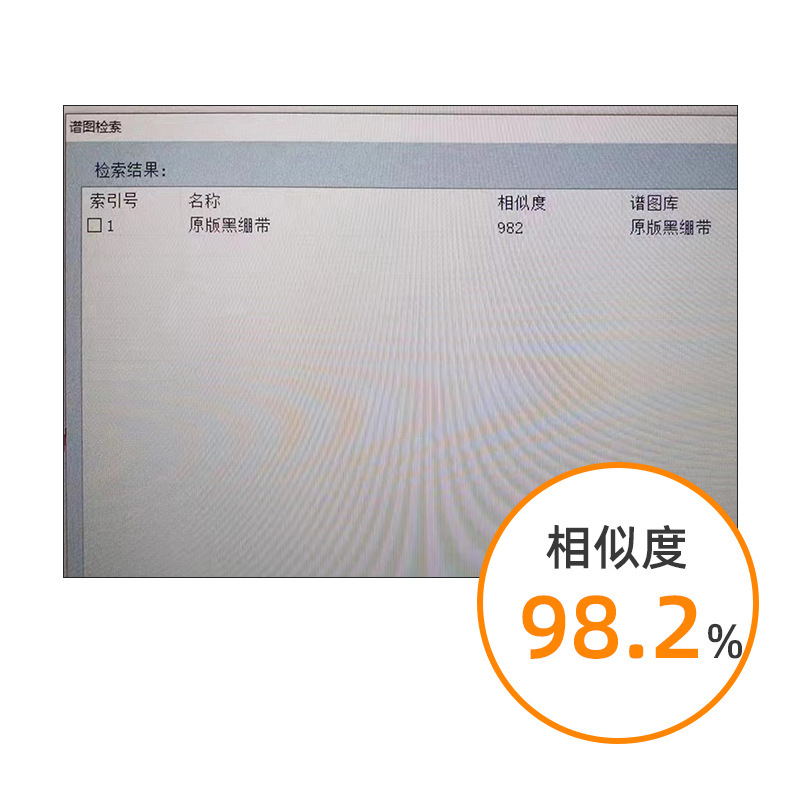 黒包帯クリームボセインフェイスクリームアンチエイジングボセイン 30% 抗しわ引き締め保湿クリーム OEM カスタマイズ|undefined