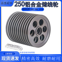 ѺCXϽ݆^݆D늾|CеꖘO250Mֱ