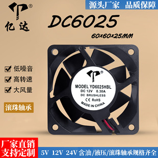 �S��ֱ�N6025ֱ���L�ȃɾ��L��5V12V24׃�l�C�Cе�O��6cmɢ���L��