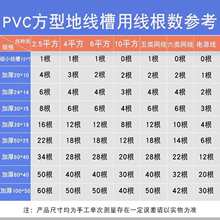 PVC���������ړ��[��������ճ�[�ξW�����b�ߵؾ��۷��ȷ��ξ���