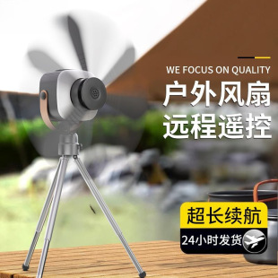 ����С����USB¶�I�L�ȴ��όW��������L�ȳ���o��Сҹ��S��