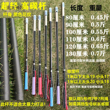 �������ݱޗU�Ӳ���䓱ޗU̼�رޗU������������K�b�����^