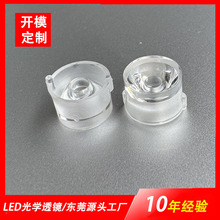 led ͸RPC͸R۹͸R5050͸RSֱN