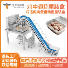 ���r���ʳƷ�Ԅ��b�ЙC�u�гᶨ���b���u�ǷQ��Ӌ���b�а��b�C