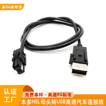 ����HSLĸ�^�����HSC������܇USB GPS�D�Ӿ����R�^�B�Ӿ�