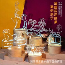 3dwСҹLED̨lĄaƷRŽBoˇƷ