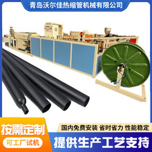 ƟsܔDUa PE/EVAsaO ϹܲĔDC