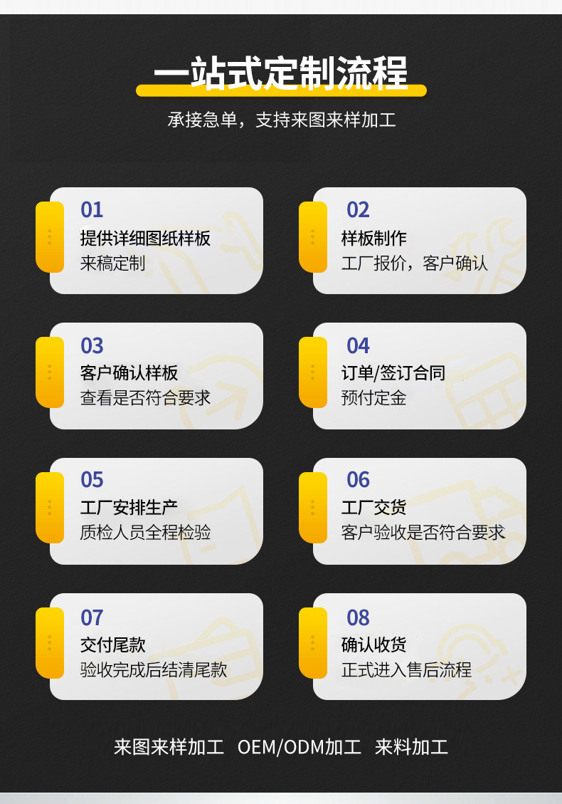 Suitable for Baojun 510 Gear Shift Dust Cover, Gear Shift Cover, Gear Lever Cover, Gear Knob Accessories