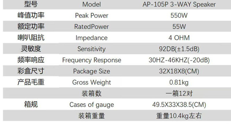 Cross-Border Car Audio Door Speaker Ap105P 5inch Coaxial Speaker Car Modification Speaker Car Speaker