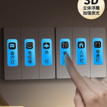 _PRN_Pָʾҹ˺N3dwbN߼