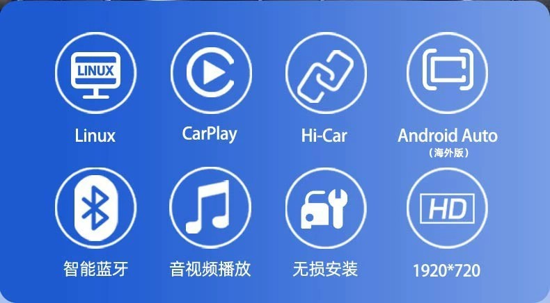 Mercedes-Benz C200/GLC300L/CLA/GLA/E260 original car Linux central control large screen navigation system modification