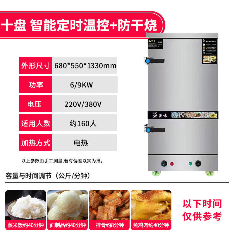 vapor de arroz comercial vapor eléctrico horno de vapor de gas pequeño comedor coche automático vapor de arroz pan al vapor vapor máquina de arroz vapor de arroz image 26