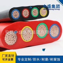 ܇| YEFBG 8*3*2.5+2G