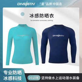 潜星情侣潜水服长袖分体户外男女防晒水母浮潜漂流冲浪速干游泳衣