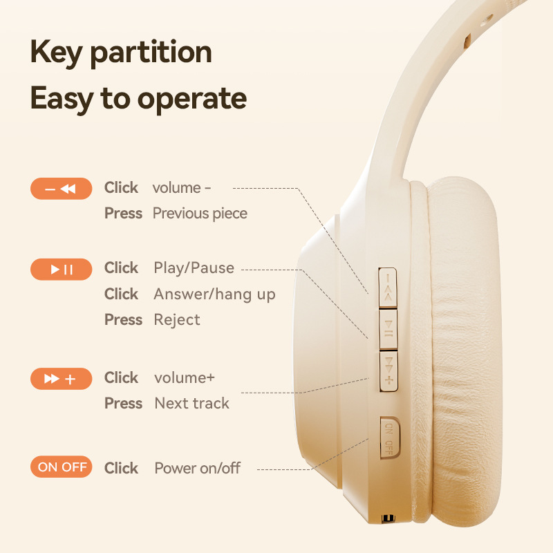 Wireless Bluetooth headset with long battery life, solid color plug-in earphones, mobile phones, Android tablets,_voghion.com