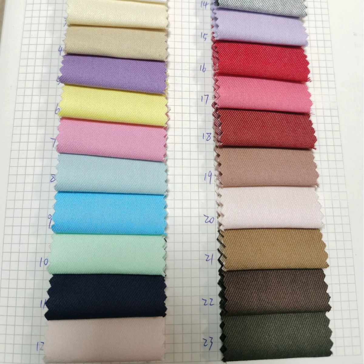 Прямые поставки с фабрики на складе 200D высокоэластичная полиэфирная хлопковая саржа Siro, эластичная имитация джинсовых брюк, ткань