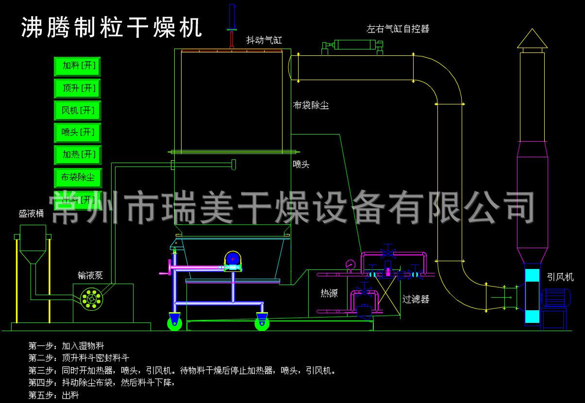 一步制粒.png