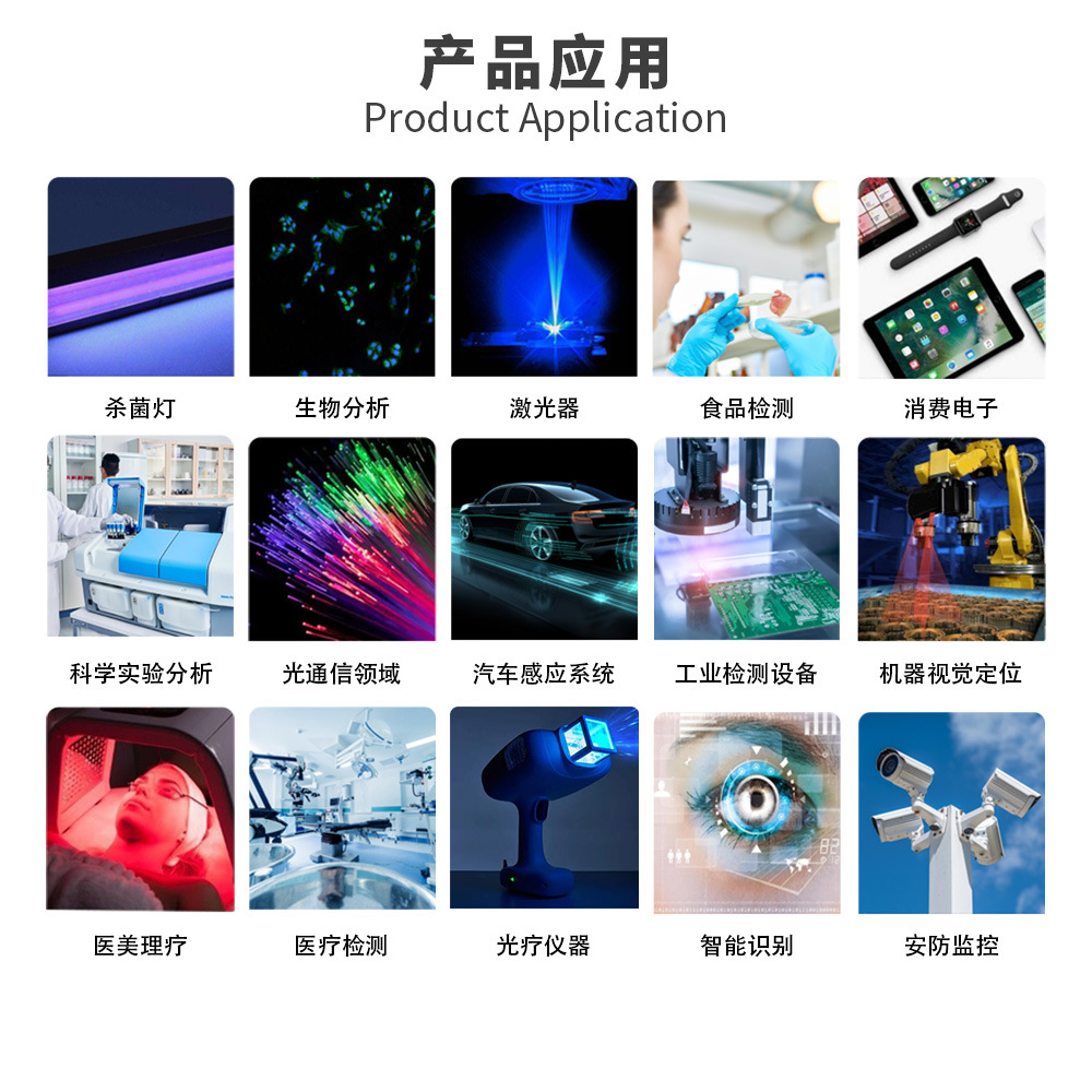 led900nm910nm920nm940nm960-970nm980nmӾλԴ