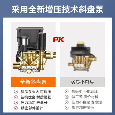 High pressure car wash water gun, 26 New Model Car Washing Machine