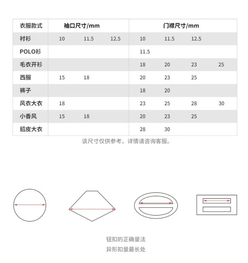 纽扣尺寸测量示意图
