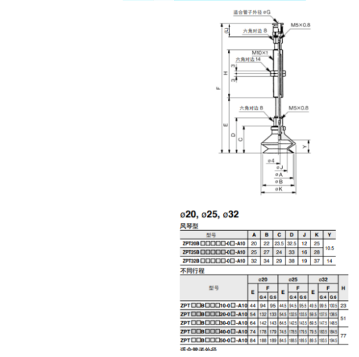 Ventosas de vacío originales ZPT10BNJ10 - B5-A10 / ZPT1300-06-A10-20-25-32-40