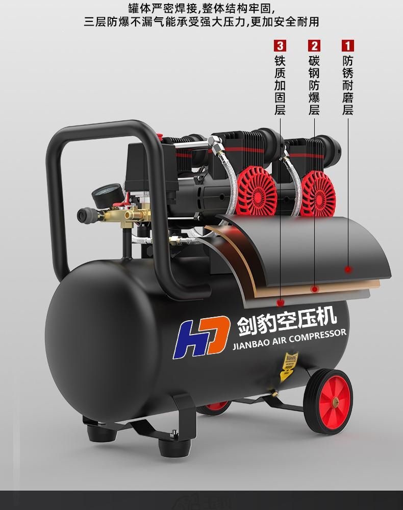 New Model Air Pump Air Compressor Oil-Free Silent Inflator High-Pressure Air Pump for Woodworking, Auto Repair, and Painting