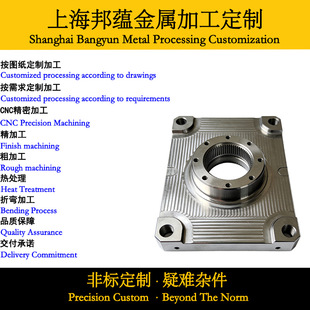cnc�ǘ˼��������S�Ӽӹ�֧��ģ呹�ˇ�߾��șCе���