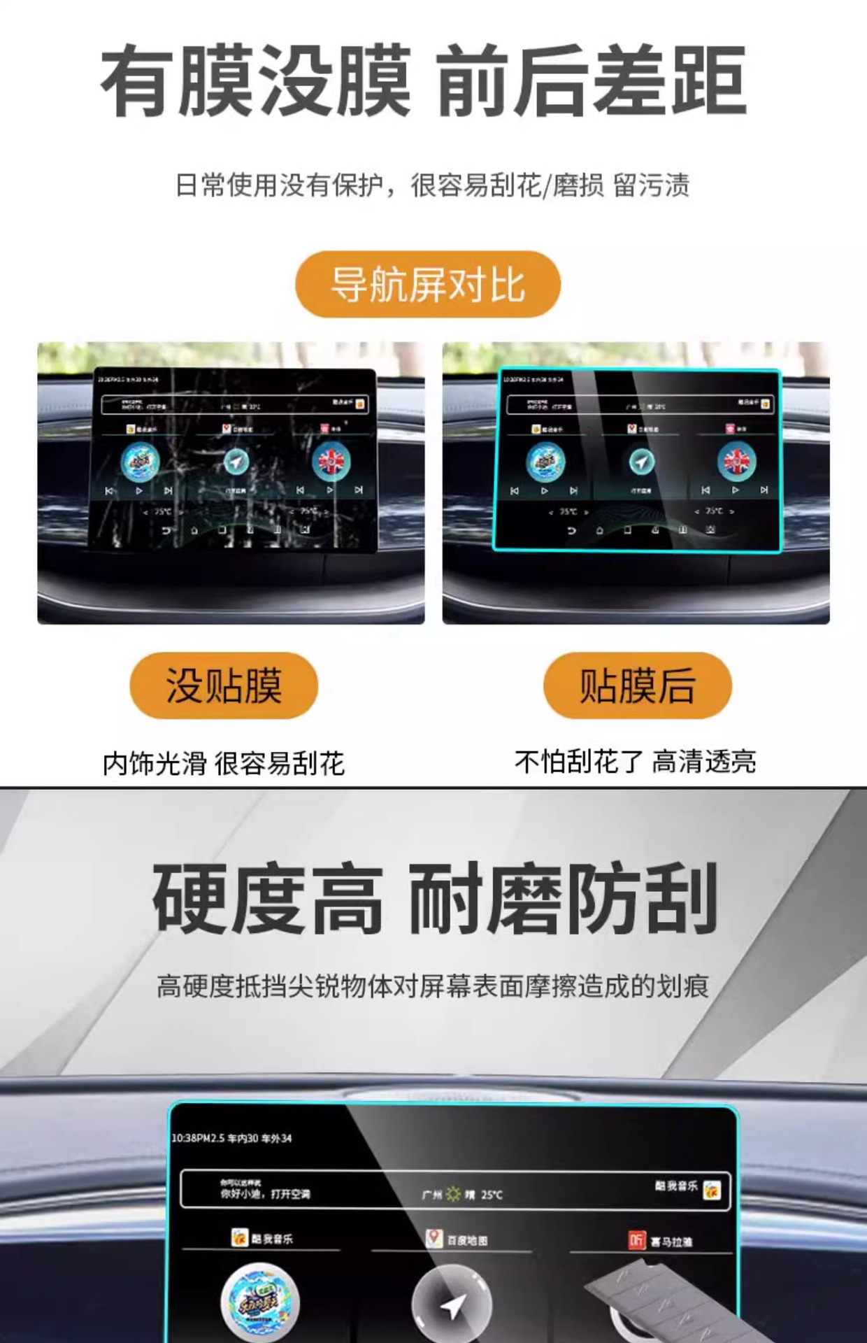 Suitable for 24 Changan Mazda cx5 Central Control Film Navigation Screen Tempered Film Car Supplies Modified Screen