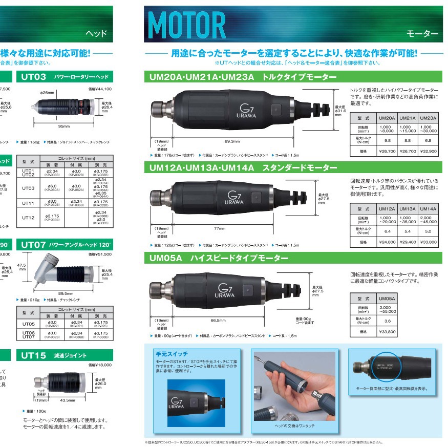 日本蒲和URAWA电动抛光工具UT03