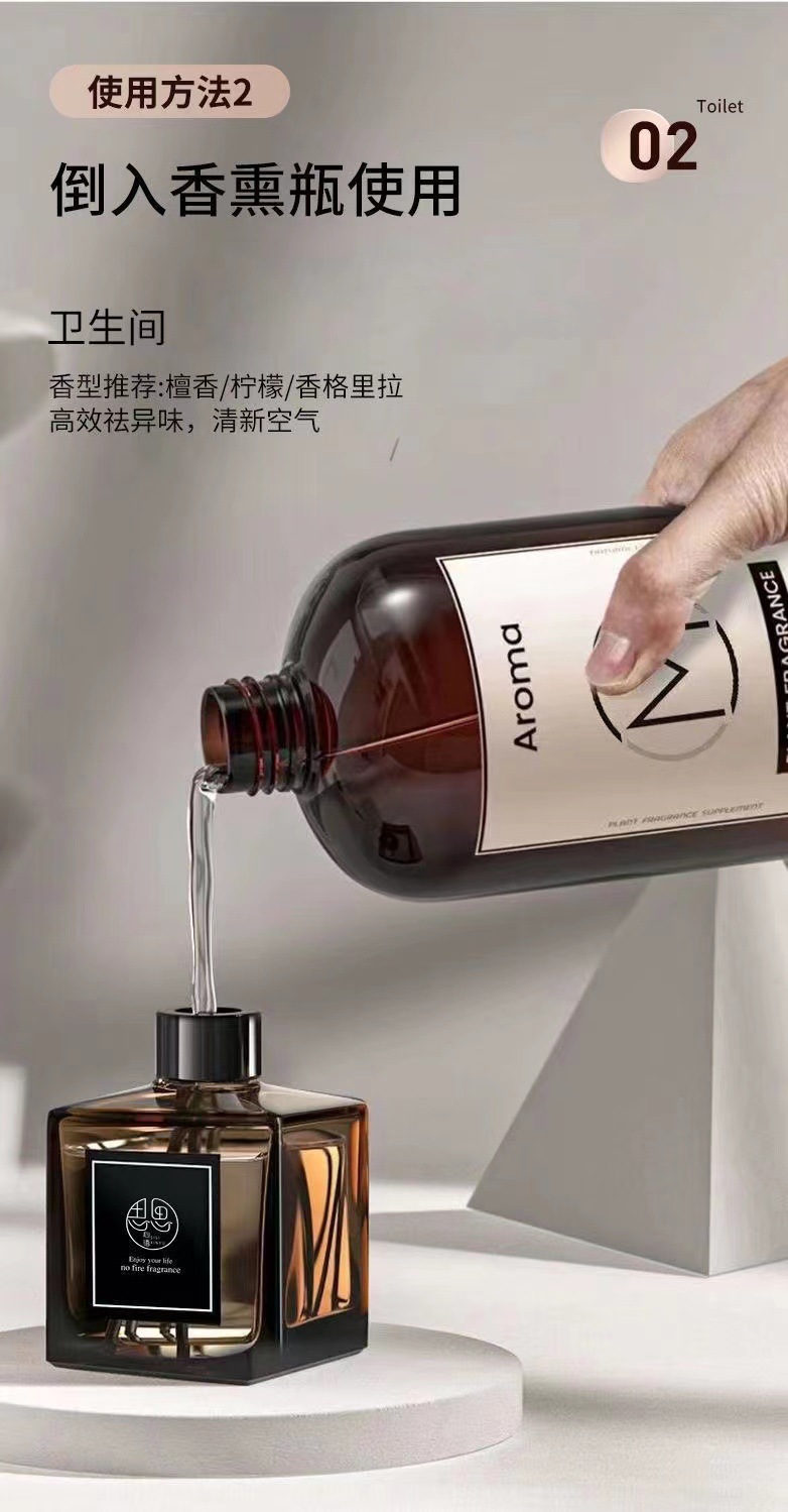 场景图