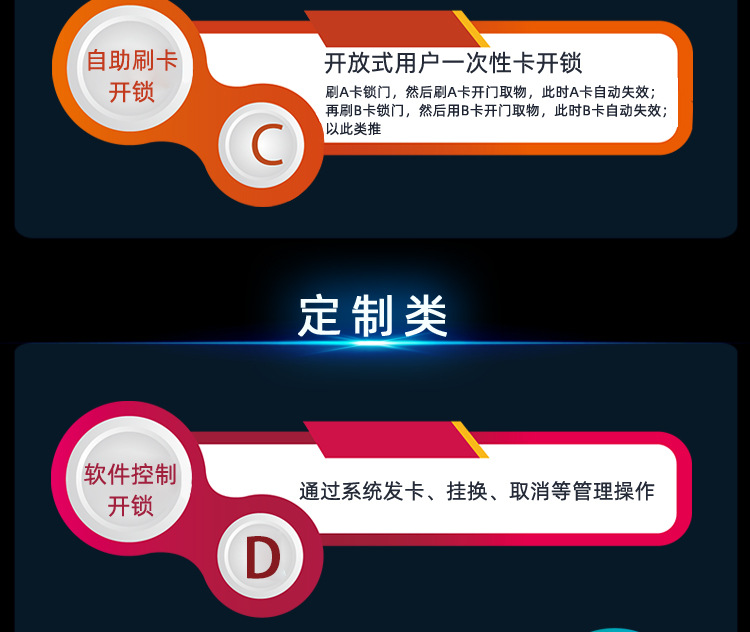 CD206刷卡锁V3_15.jpg