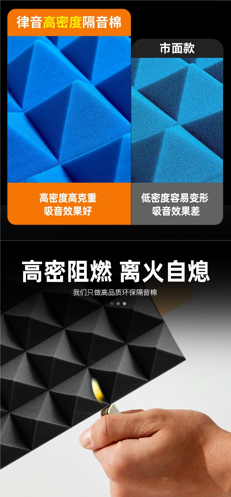 Super Soundproof Cotton, Sound-Absorbing Cotton, Wall Live Broadcast Room, Bedroom, Home Artifact, Self-Adhesive Sound-Absorbing Cotton, Piano Room, Theater, Ktv