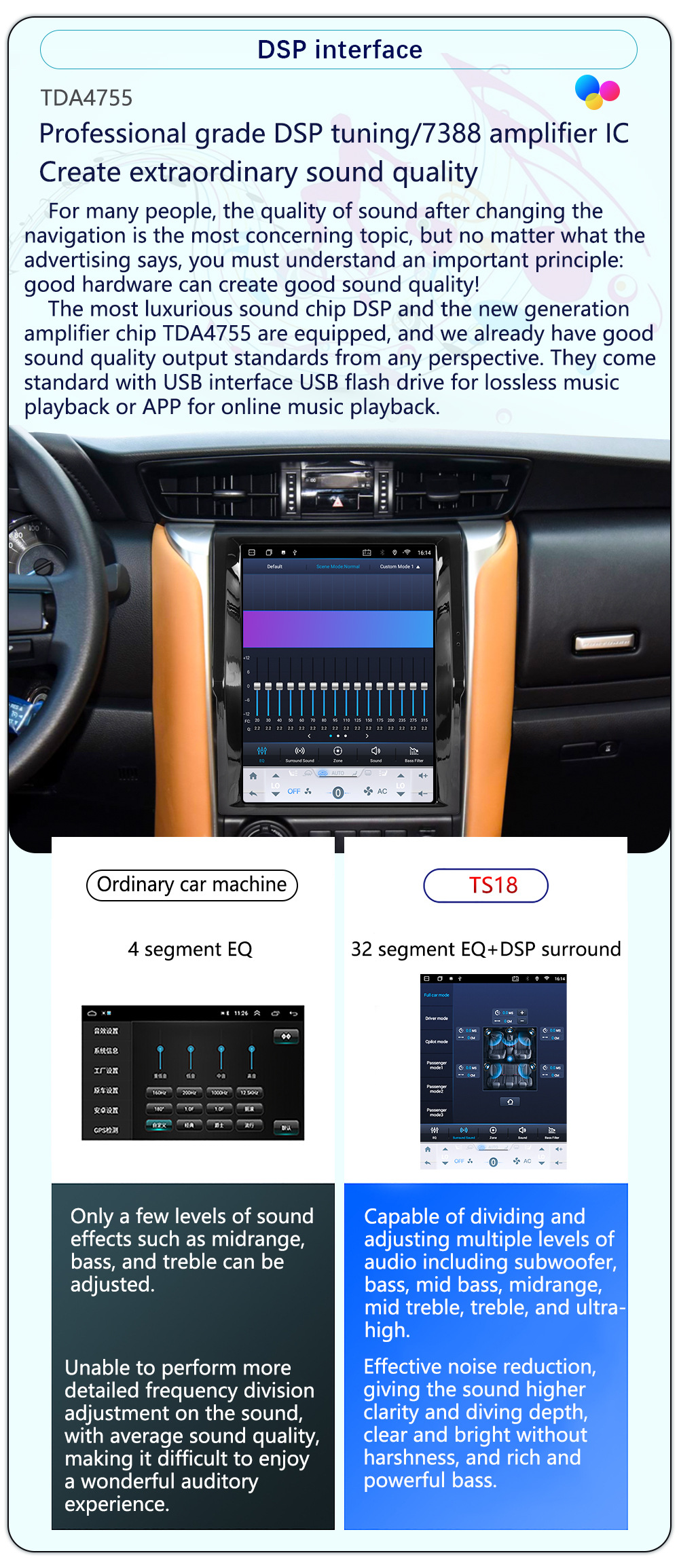 Suitable for 07-21 Models 12.1inch Toyota Runner Fortuner Android 4g Large Vertical Screen Carplay Navigator