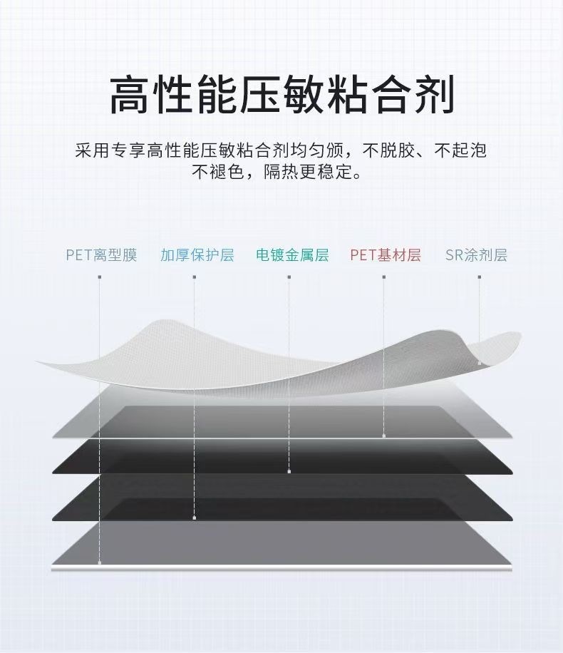 Meiji Car Film, Heat Insulation Film, Sun Protection Film, Car Glass Film, Front Windshield Film, Explosion-Proof Iron Fan Princess Series