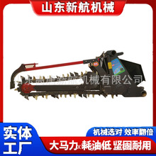 �r���ʽ�_�ϙC  �ڜϙC  �����C�����_���O��