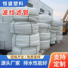 ���y�ܲ��y�V������A����ܛʽ�Vˮ��PVC���Ϲ�ͨ�L�Ś�ܛ�ܼӹ�