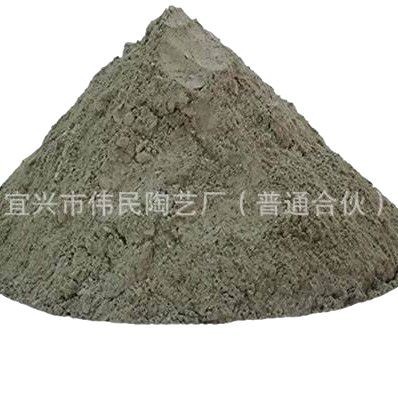 高铝可塑料